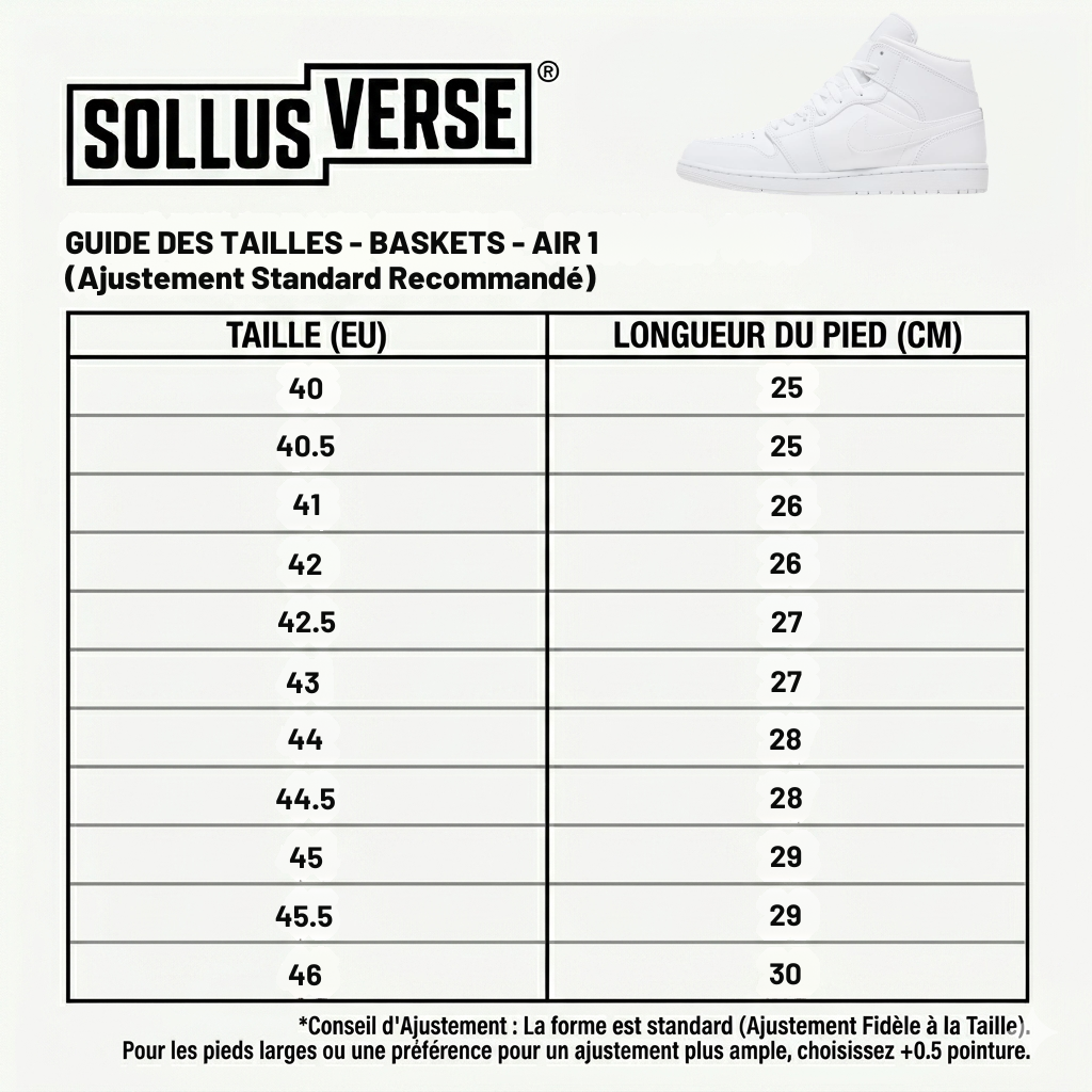 Baskets Air 1 Mid Triple White pour Homme