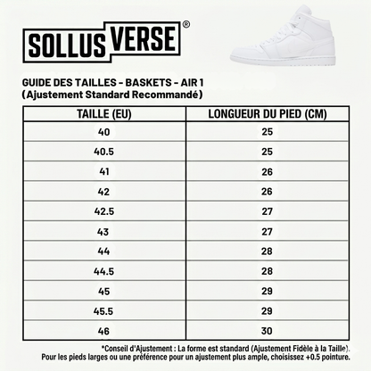 Baskets Air 1 Mid Triple White pour Homme