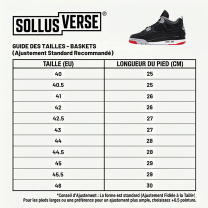 Baskets Air 4 Retro Bred Reimagined pour hommes