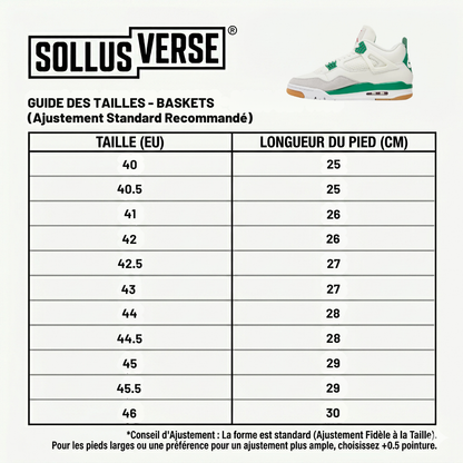 Baskets SB x Air 4 Retro vert pin pour homme