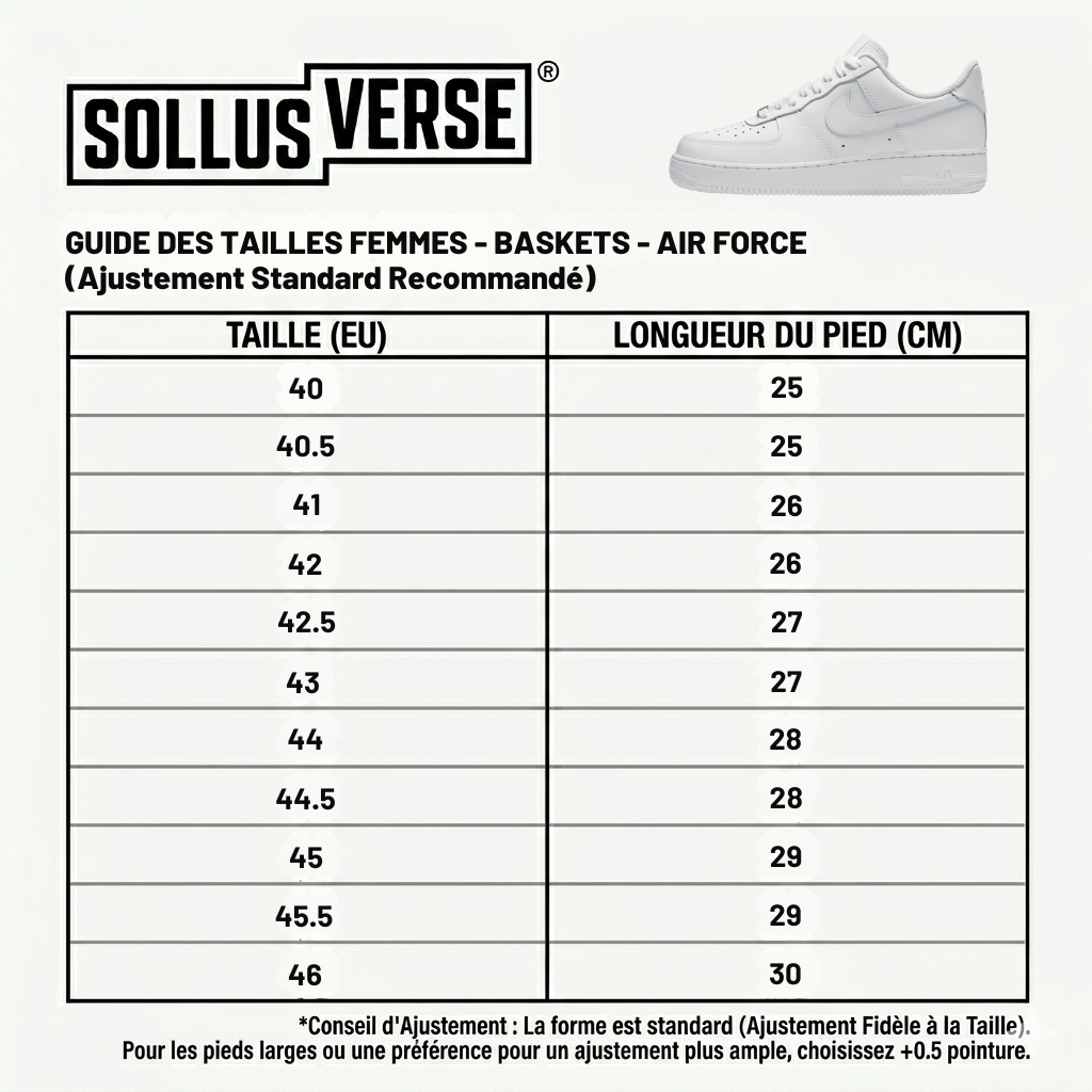 Baskets Air Force 1 '07 pour Homme Triple White