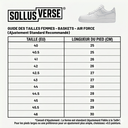 Baskets Air Force 1 '07 pour Homme Triple White