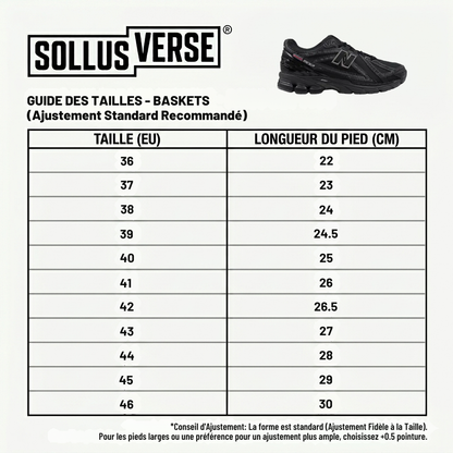 Basket 1906R Triple Black Unisexe